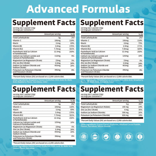 Multi-Mineral Electrolyte