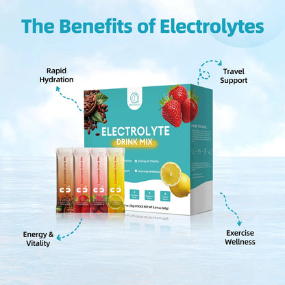 Multi-Mineral Electrolyte