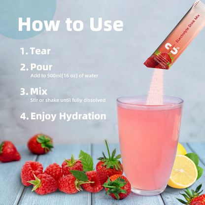 Multi-Mineral Electrolyte